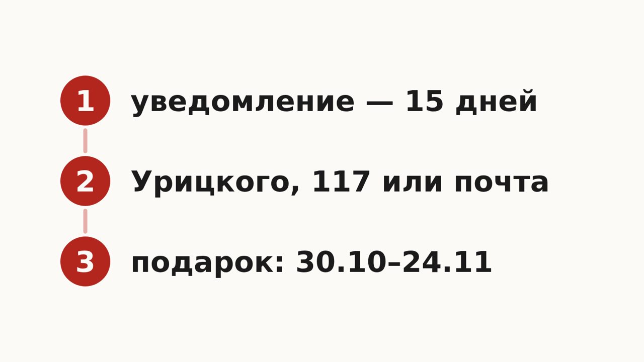 Схема: уведомление в Главное управление образования — в течение 15 дней, лично на Урицкого, 117 или по почте; заявление на новогодний подарок — с 30 октября по 24 ноября